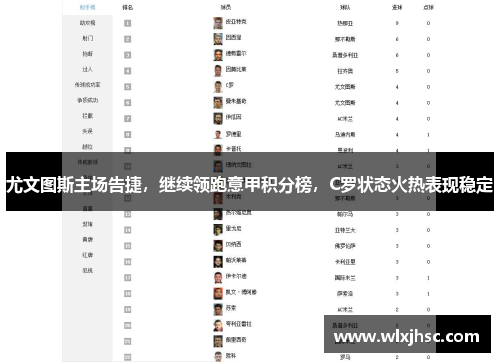 尤文图斯主场告捷，继续领跑意甲积分榜，C罗状态火热表现稳定