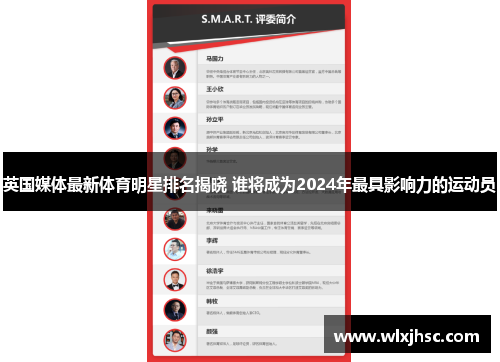 英国媒体最新体育明星排名揭晓 谁将成为2024年最具影响力的运动员