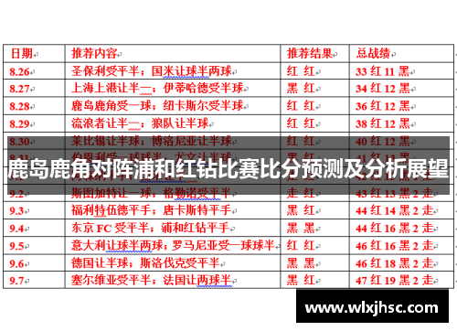 鹿岛鹿角对阵浦和红钻比赛比分预测及分析展望